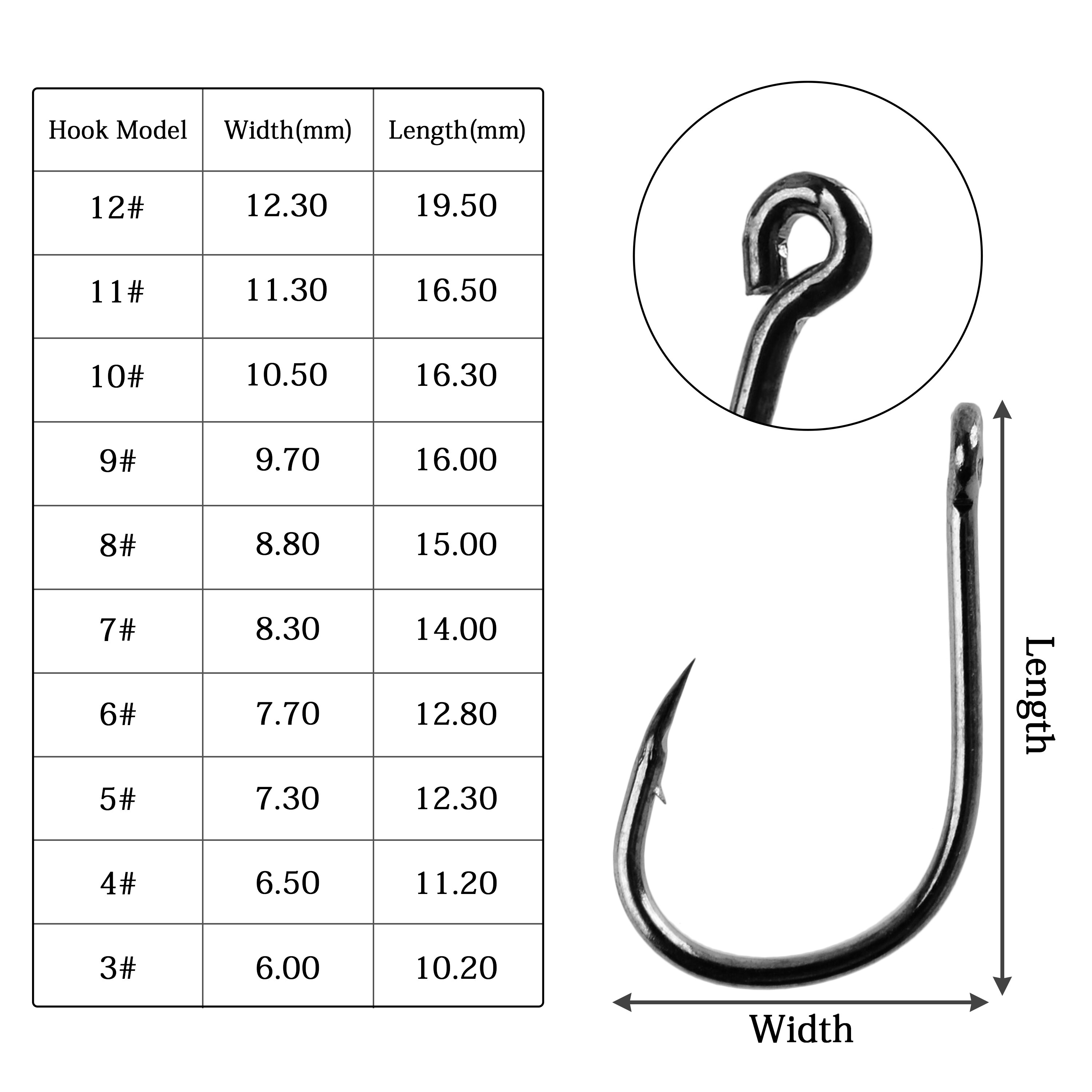 100Pcs Set High Carbon Steel S - Fishing Equipment Jet recensione e prezzo